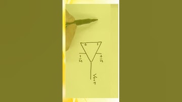 Op Amp inverting and non inverting amplifier design and calculation | Shorts part 1