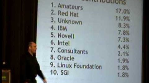 Ubuntu and the Linux ecosystem