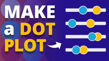 How to Make a PRE and POST Dot Plot in Excel  🔵 🟠 [CHART TIPS🔥]