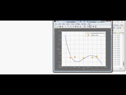 PSO Optimization - 5