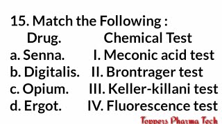 Pharmacognosy - 1 | Multiple Choice Questions | Pharmacist Exam Question Paper