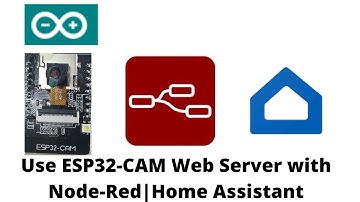 Use ESP32-CAM Web Server  with Node-Red!Home Assistant