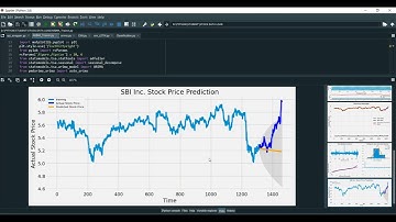 A Novel Improved Particle Swarm Optimization With Long Short Term Memory Hybrid Model for Stock Indi
