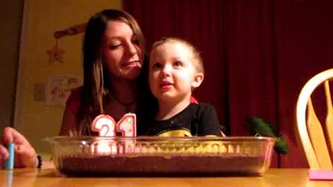 Happy Birthday!