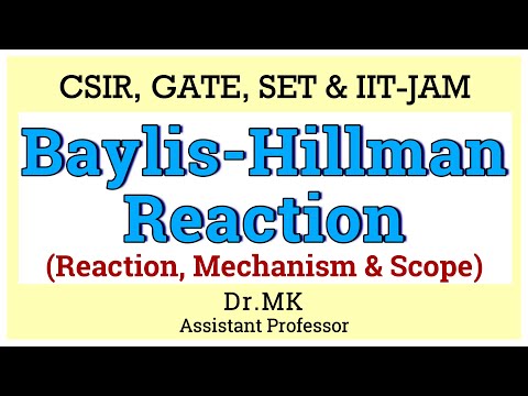 Baylis Hillman Reaction│Morita Baylis Hillman Reaction│Mechanism│Scope│CSIR JRF NET GATE Chemistry