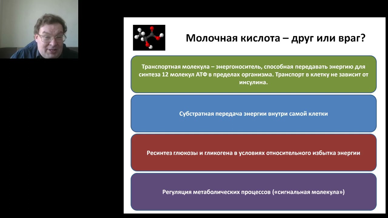 Вячеслав Афончиков: лактат-ацидоз в ОРИТ: классические представления и новые концепции / journal_vit