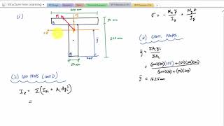 Reinforcement concrete design Unsymmetrical Bending Example#follow #education #civilengineering