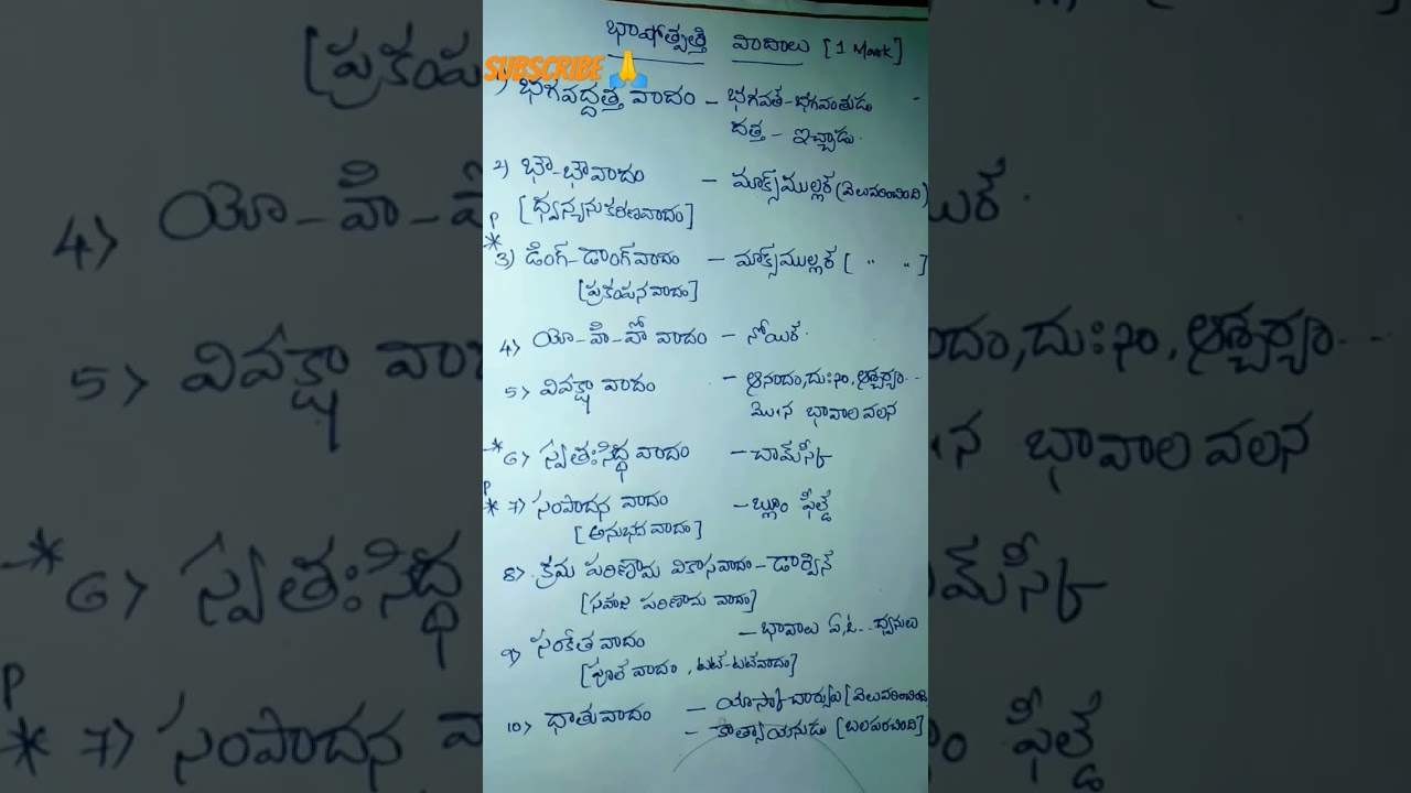 💥💥 TET,Dsc 💯get 1 mark in Telugu methodology 