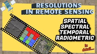 Famous Resolutions in Remote Sensing|Spatial|Spectral|Temporal|Radiometric|Explanation in detail #education Net Worth
