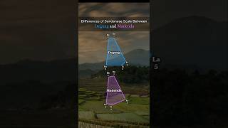 Download Lagu Differences of Sundanese Scale Between Degung and Madenda featuring "Cacandran" song in both scales Download Lagu Differences of Sundanese Scale Between Degung and Madenda featuring "Cacandran" song in both scales