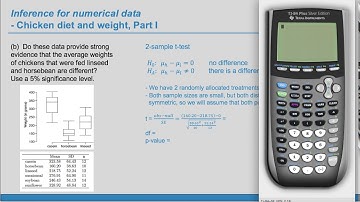 Example Exercise: 7.27 (OpenIntro Statistics / Advanced High School Statistics)