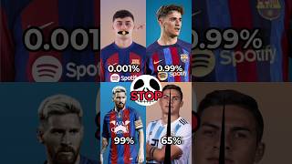 Stop the challenge for you only 0.0001% can stop || football || Messi || dibala || gavi #football