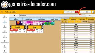 How to use Gematria Calculator  / Decoder - Desktop Version screenshot 2