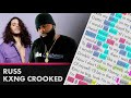Russ & KXNG Crooked on Stockholm Syndrome - Lyrics, Rhymes Highlighted (217)