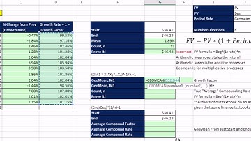 Excel 2013 Statistical Analysis #18: Geometric Mean, Average Compounding Rate GEOMEAN & RRI