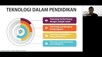 Metode Computer Science Unplugged (CSU)