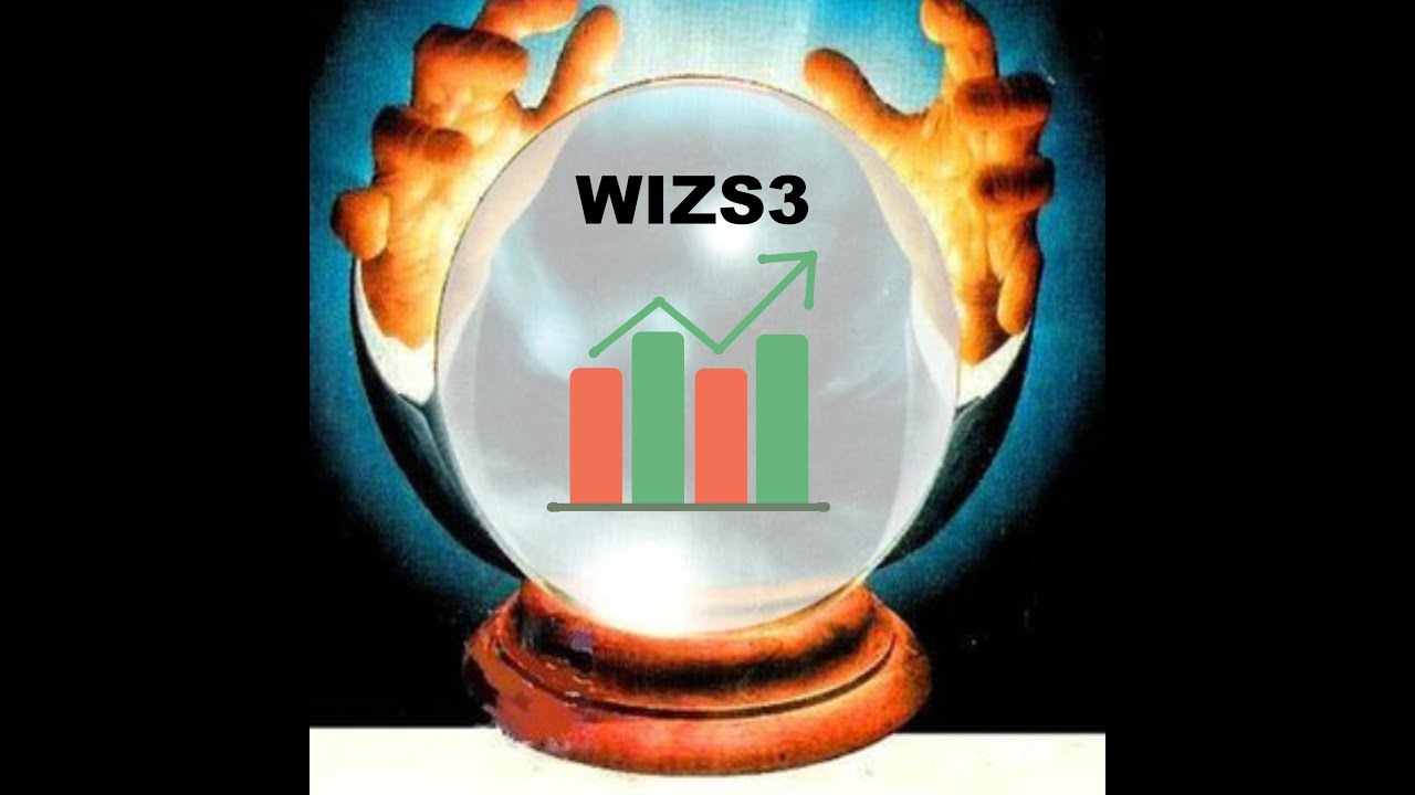 WIZS3, Análise Gráfica - Swing Trade.