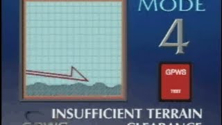 GPWS Mode 4 - Unsafe terrain clearance