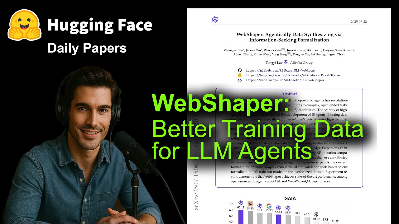 WebShaper: Better Training Data for LLM Agents
