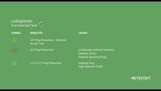 Celebrity NETSCOUT NETSCOUT's LinkSprinter Network Tester Validates Network Connectivity in les Wealth