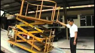 Andamio Hidráulico. Tecnología De Manos Jóvenes 2011