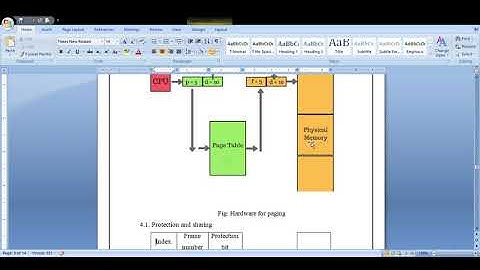 OS Module 3 Chapter 2 Paging