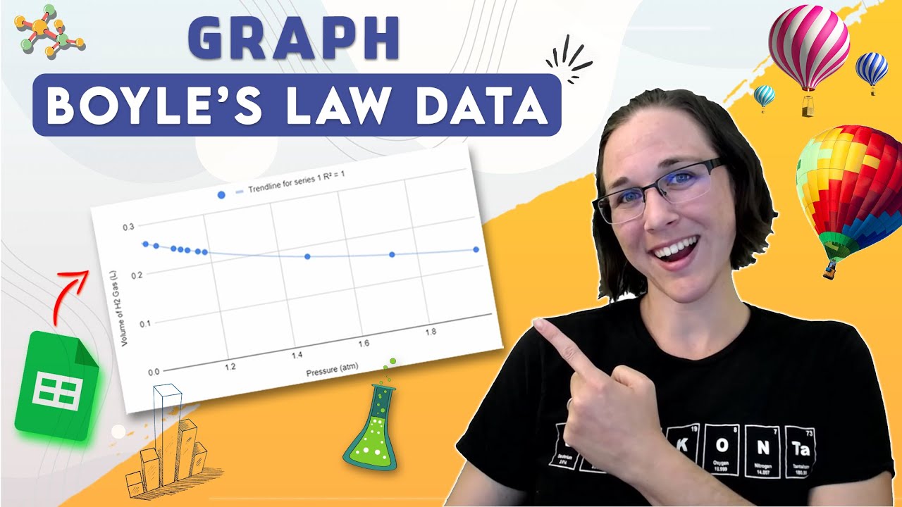 Google Sheets Calculations with Boyle's Law (and Graphing!) (82) - YouTube