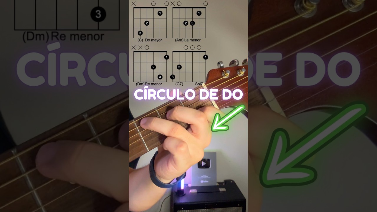 Círculo de Do en Guitarra 🎸 Progresión de Acordes Fácil