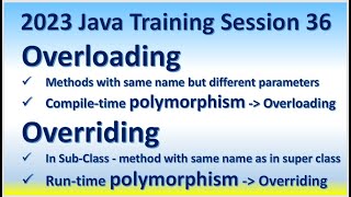 Celebrity 2023 Java Training Session 36 Overloading Compile-time Polymorphism Overriding Run-time Polymorphism Net Worth