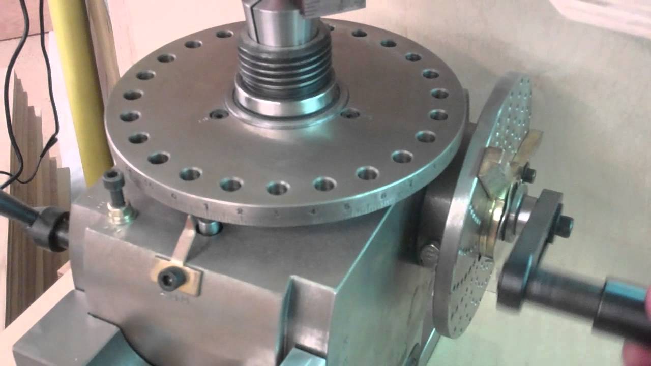 SHOWING SKEW ANGLE ON ARMATURE