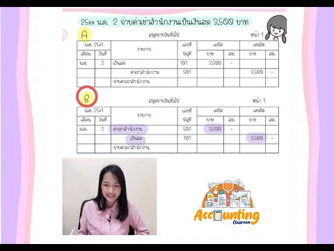 วีดีโอ: คุณจดบันทึกค่าธรรมเนียมที่ได้รับอย่างไร?