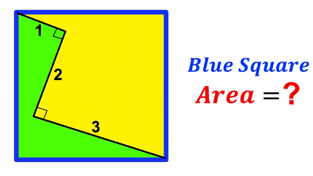 Can you find area of the Blue Square? | (Justify your answer) | 