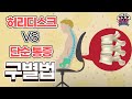 허리디스크 vs 단순 통증 구별법 / YTN 라이프