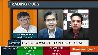 IndianOpen: 12 May 2020