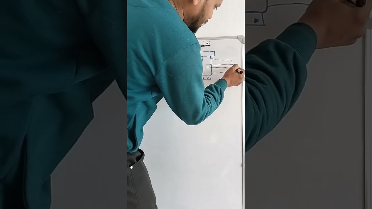 What is pump/ Centrifugal pump/ End suction pump