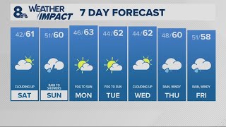 KGW Forecast: 5 p.m., Friday, October 17, 2025