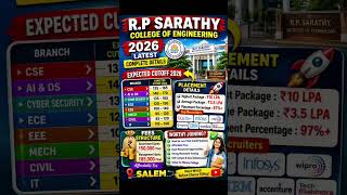 🔥 RP Sarathy College of Engineering Salem 2026 Cutoff | Placements | Fees | Worth Joining?