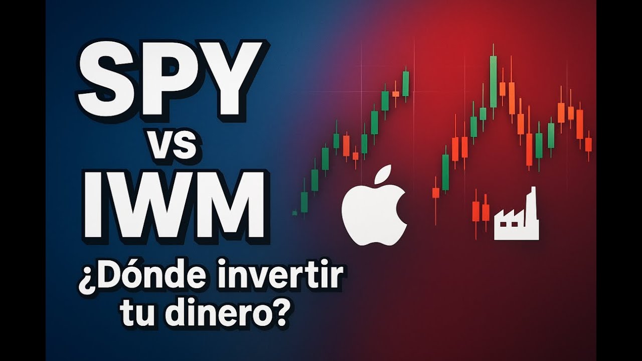 [SPY vs  IWM]  Comparación de ETFs