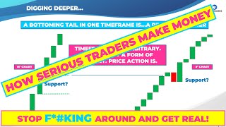 Master the Market: ACTUAL Secrets of Pro Traders Revealed!