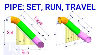 How to calculate set run and travel on a rolled pipe spool by Technical Studies. 537 views 5 days ago 3 minutes, 27 seconds