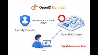 OpenID Connect (OIDC) identity provider in OpenShift