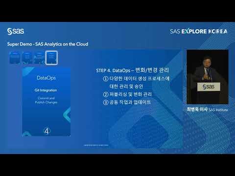 SAS 코리아 SAS Explore Korea 2022 Super Demo SAS Analytics On The Cloud 
