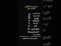 تقسيم درجات اللغة الانگليزية وزاريا لمرحلة السادس الاعدادي تقسيم درجات اللغة الانگليزية وزاريا لمرحلة السادس الاعدادي