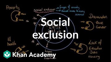 Social exclusion (segregation and social isolation) | Social Inequality | MCAT | Khan Academy