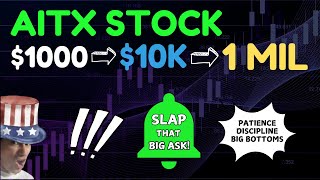 WHY You Should Buy AITX STOCK Stock  | AITX Stock Analysis | AITX Stock Prediction