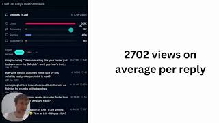 The secret to growing your X account with automated replies...