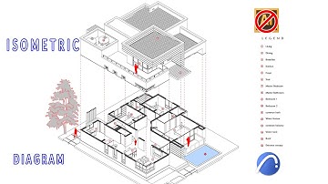 How to create an Isometric art with Archicad No Illustrator