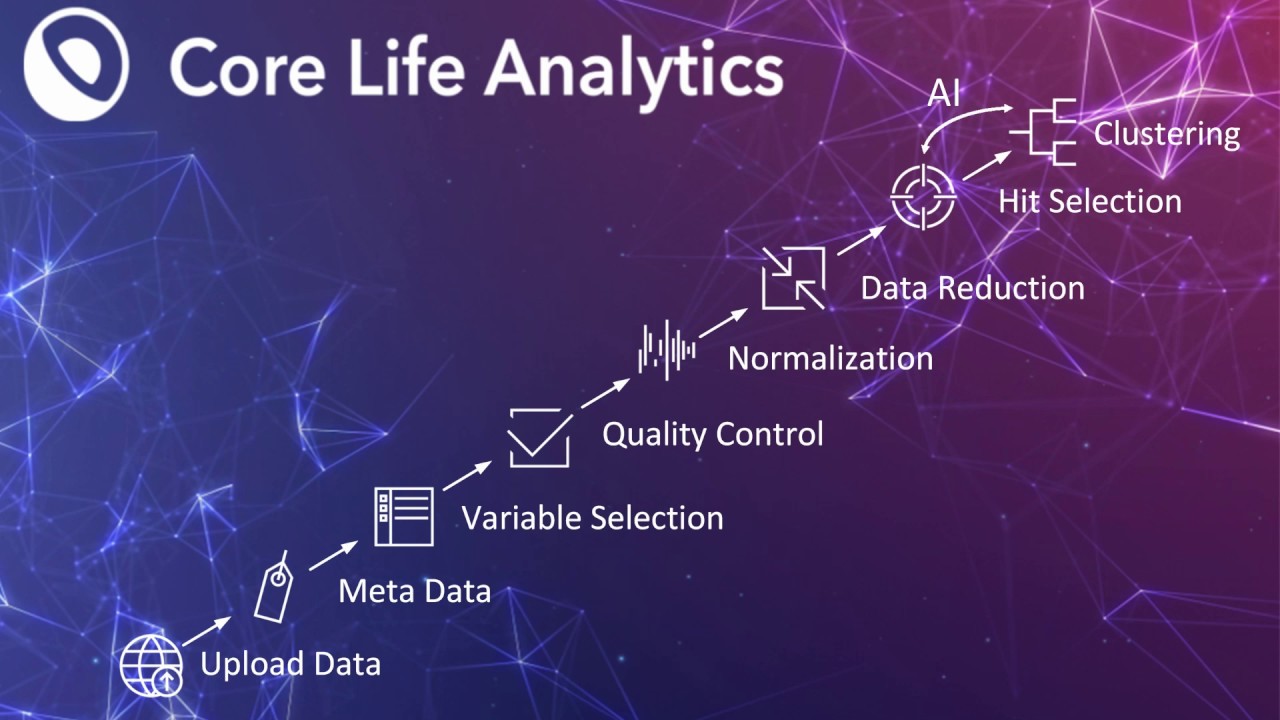 camera iphone 8 plus apk HC StratoMineR; AI for High Content Analysis