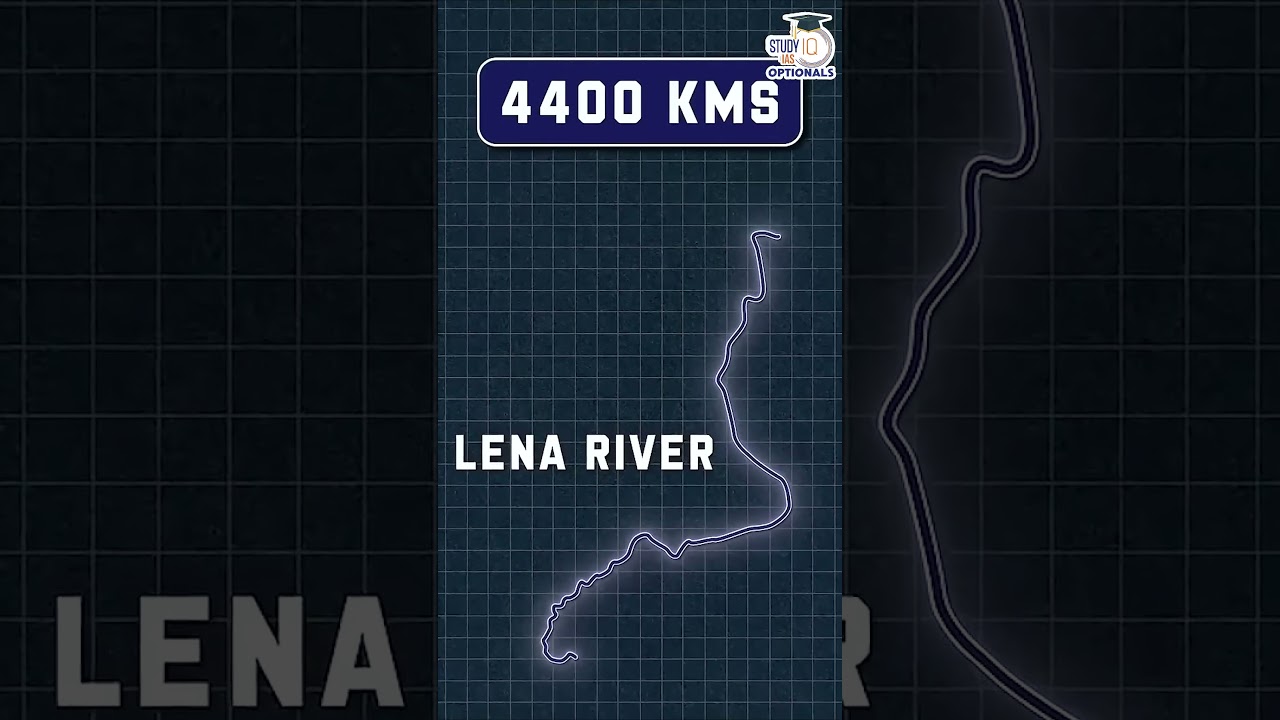 Which Is Asia's Longest River! 😨 