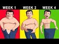 5 Easy Ways to Lose Weight in 30 DAYS